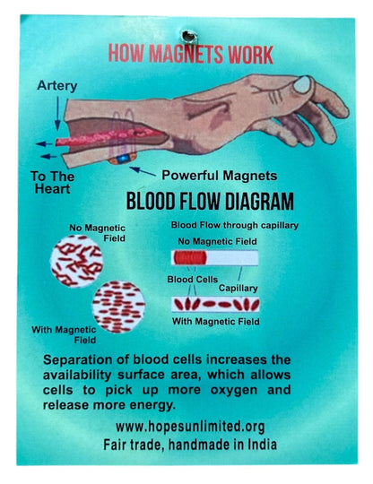 Copper Bracelet with Magnets